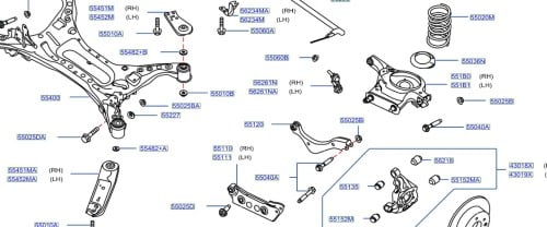 طقم مقصات خلفي التيماء يجب تطبيق رقم الهيكل