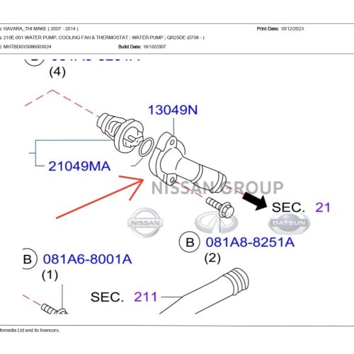 كوع ماء تحت نفارا