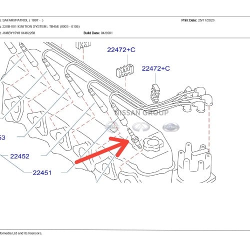 بواجي نيسان باترول مكينة 4500