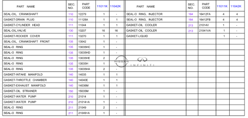 طقم وجية نيسان اكس تريل 2014/2022