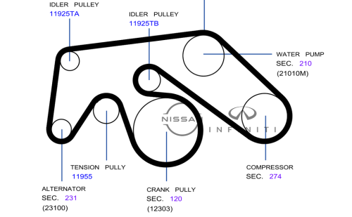 سير مكينة انفينتي Q50 تيربو