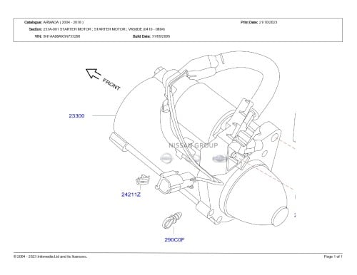 سلف نيسان ارمادا