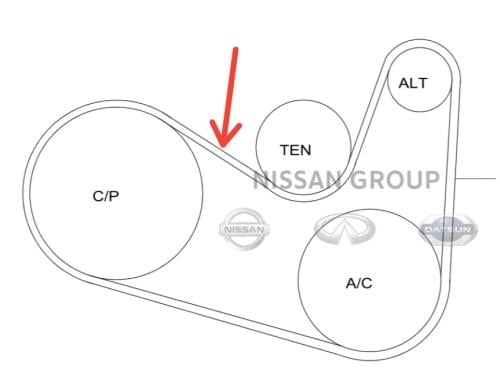 سير مكينة مكسيما 2016/2022