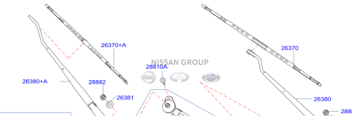 مساحة ارمادا 2006/2015