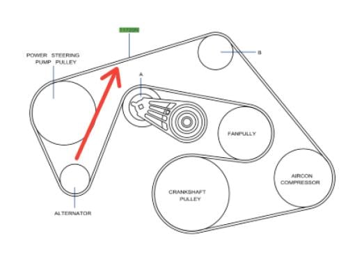 سير مكينة نيسان باترول بلاتنيوم 6سلندر 2010/2020