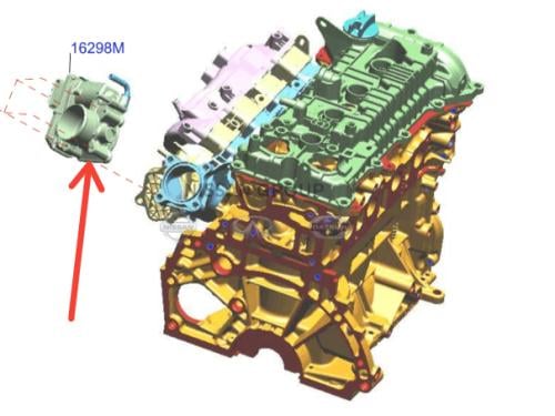 بوابة مكينة نيسان صني المكسيكية 2023/2024