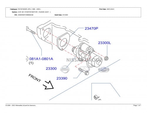 سلف باثفندر 2002 /2004