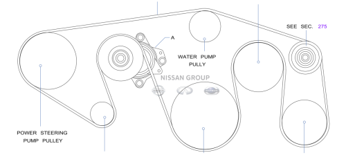 سير دينمو نيسان باثفندر 2005/2012