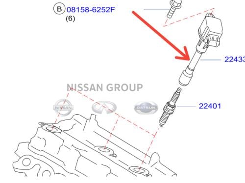 كويل بواجي مكسيما 2010/2020
