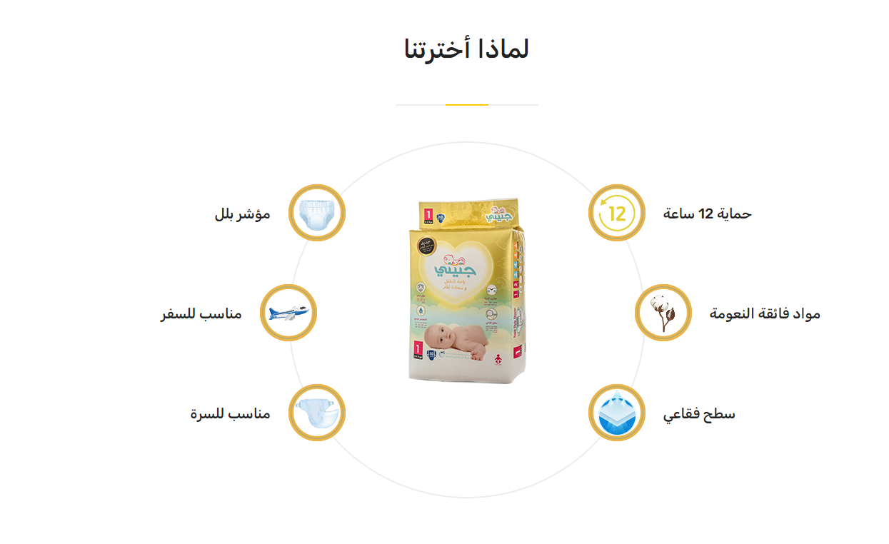 حفائظ جنيني أطفال مقاس 3- عبوة 38 حفاض 4-9كجم