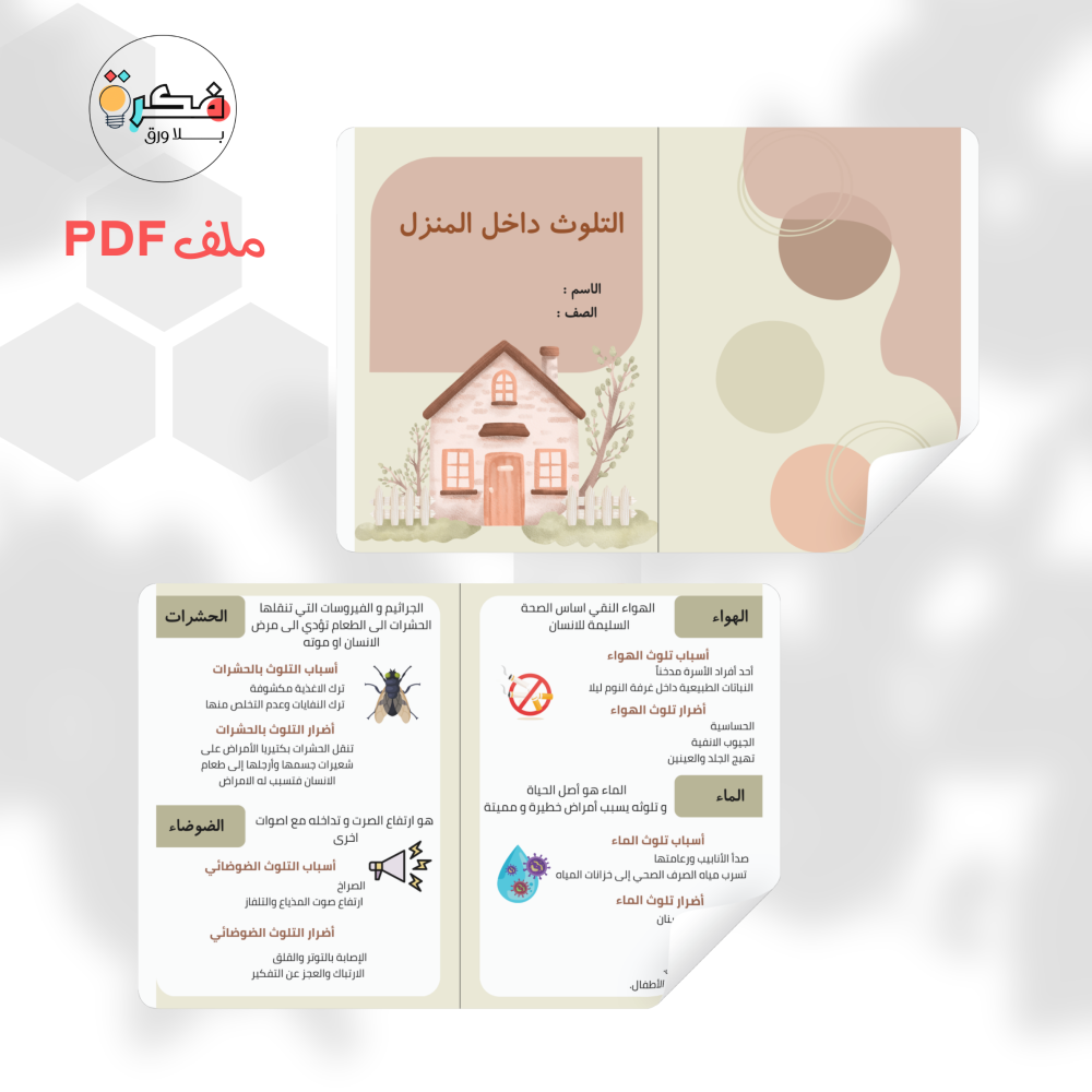 مطوية التلوث داخل المنزل
