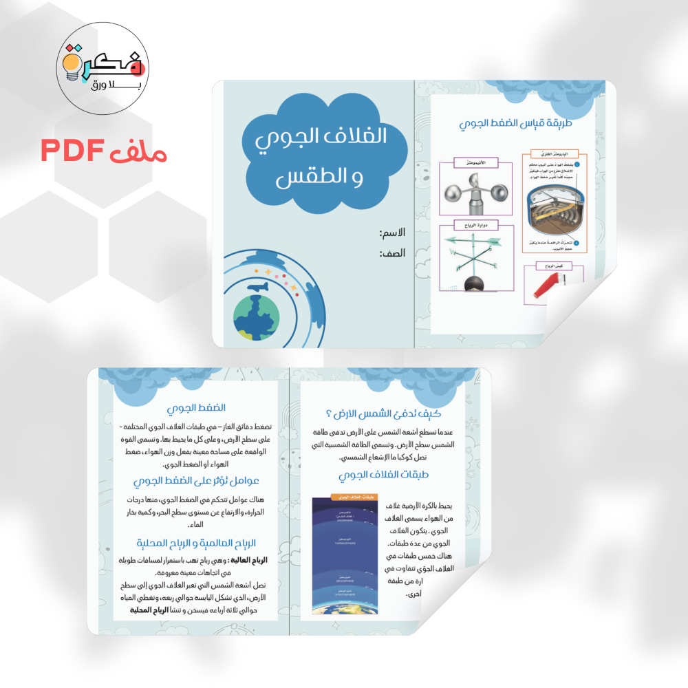 مطوية الغلاف الجوي و الطقس