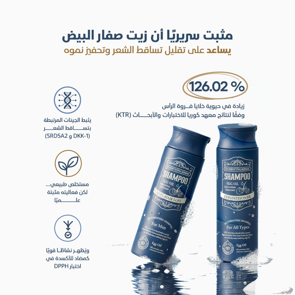 شامبو  ( إي أو ) الكوري المضاد لتساقط الشعر للرجال والنساء, ٢٥٠ مل