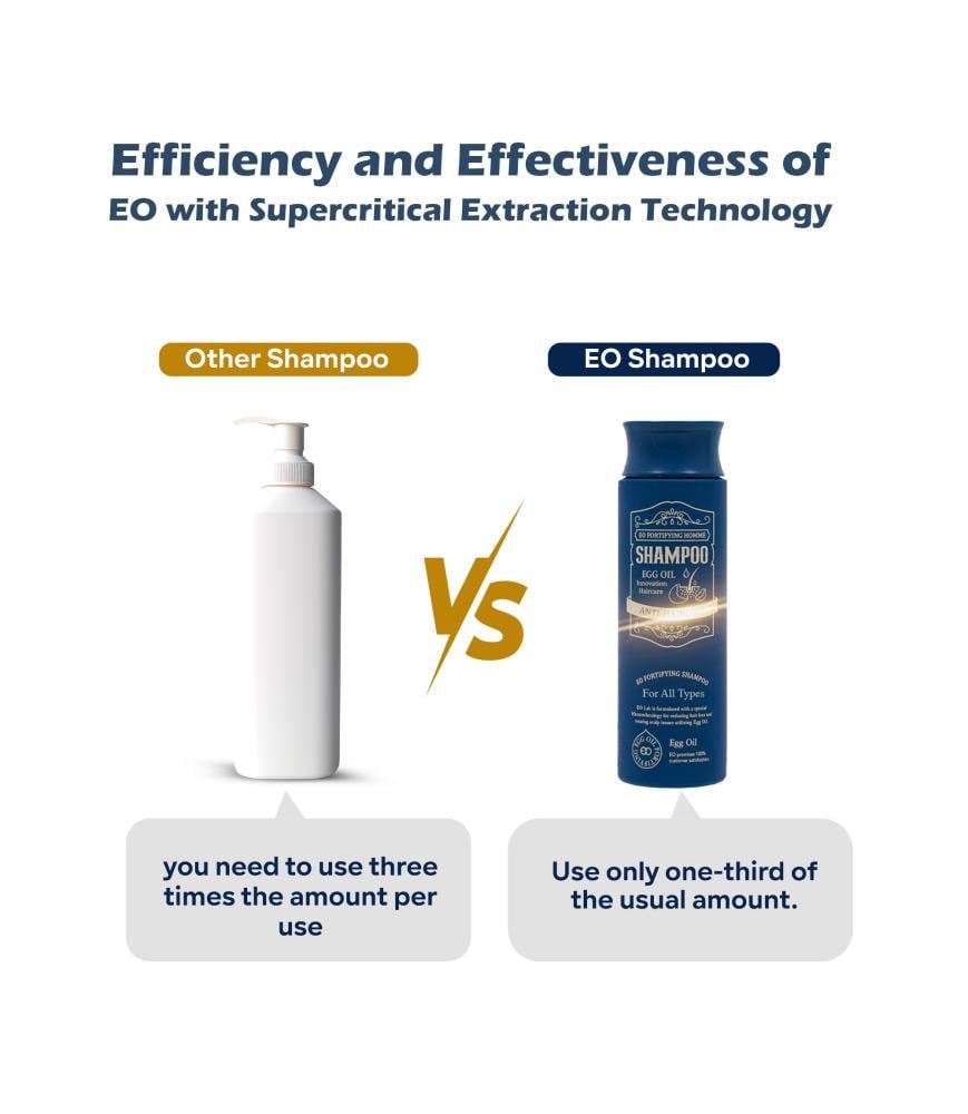 شامبو  ( إي أو ) الكوري المضاد لتساقط الشعر للرجال والنساء, ٢٥٠ مل