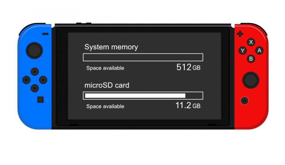 Upgrading nintendo online switch sd card