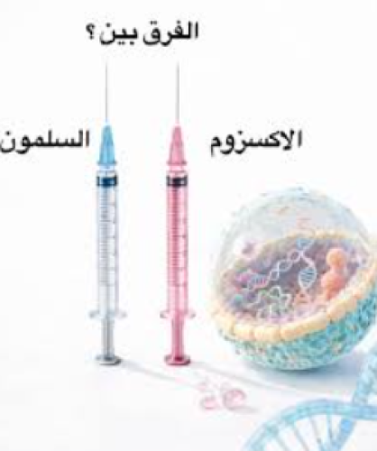 ابره السالمون و الاكسزوم