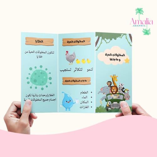 المخلوقات الحية و حاجتها