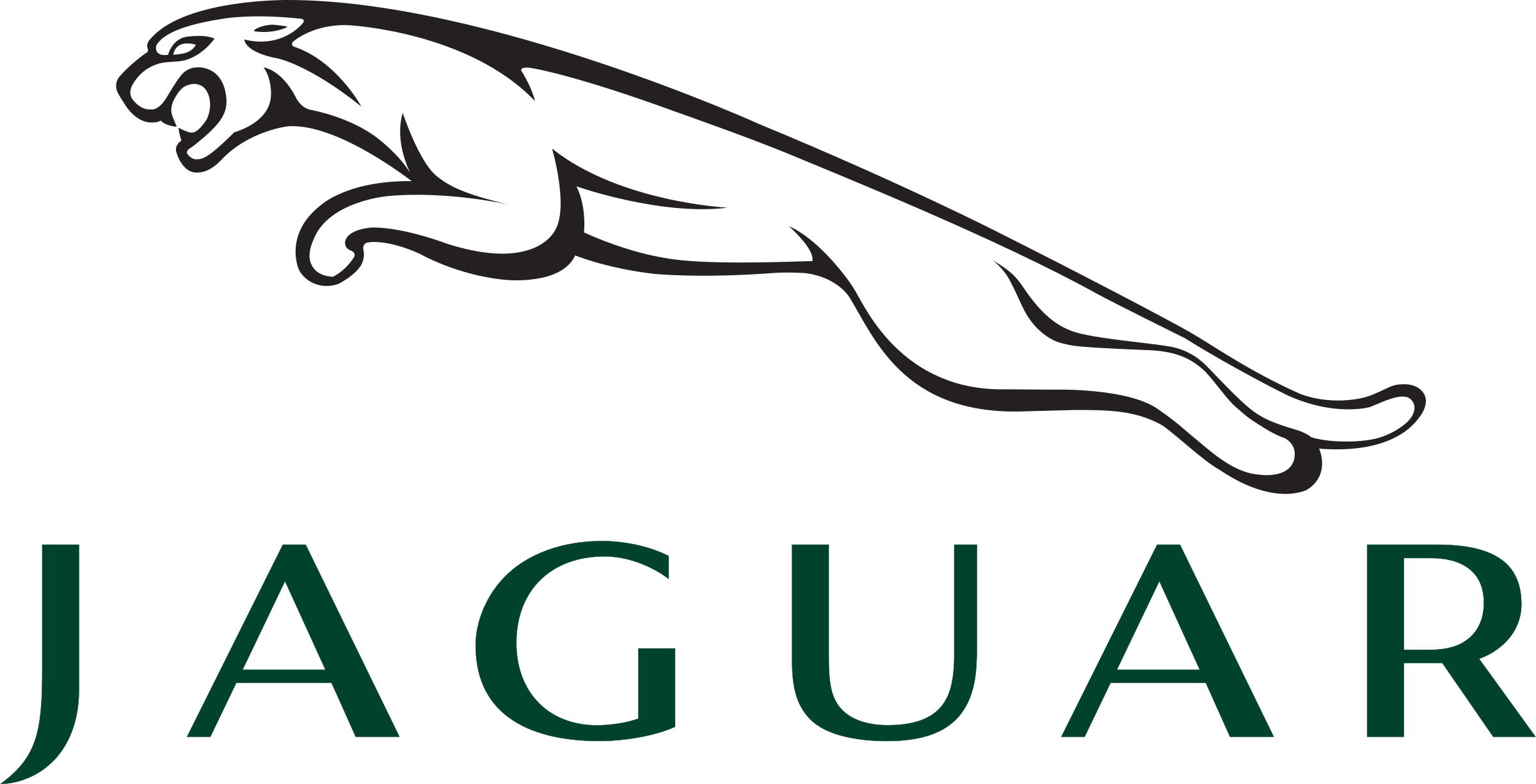 JAGUAR