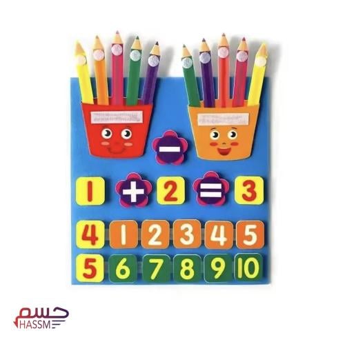 حساب بالاصبع