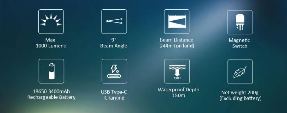 OrcaTorch D550 1000 Lumens Scuba Diving Light with Tail Magnetic Switch