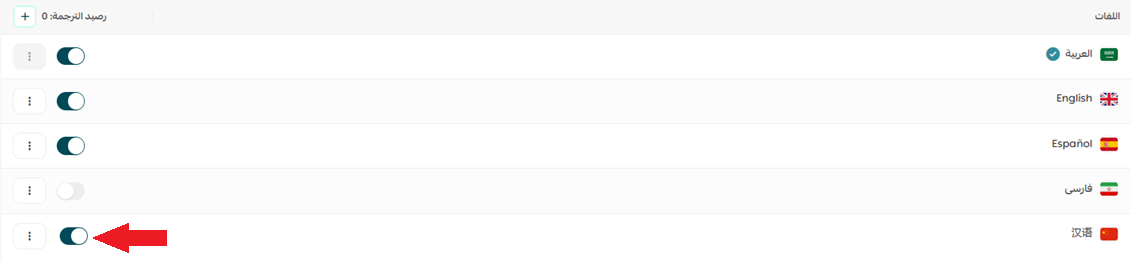 تفعيل تعدد اللغات في متجرك