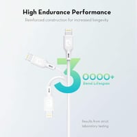 كيبل راف بور من PD الى منفذ لايتنق- أسود