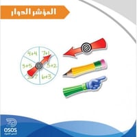 المؤشر الدوار