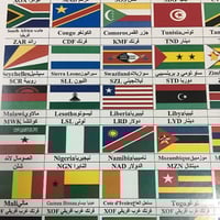 ملصقات اعلام الدول بالعربي