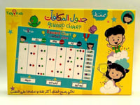 جدول المكافآت