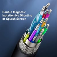 بيسوس | سلك عرض شاشة سريع اتش دي ام اي Baseus | HD...