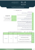 سجل التقويم الذاتي المدرسي