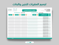 رابط كشف متابعة لجميع المواد