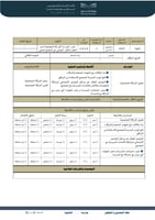 خطة التحسين والتطوير للثانوية