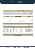 خطة التحسين و التطوير متوسط و ثانوي