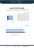 خطة التحسين والتطوير للثانوية