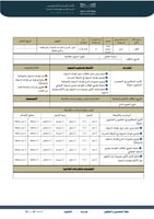 خطة التحسين والتطوير للثانوية