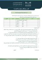 سجل الاختبارات المركزية