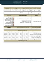 خطة التحسين والتطوير للثانوية