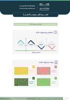 خطة تحسين نافس