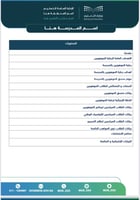 سجل منسقي الموهوبين والموهوبات