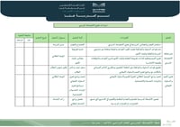 خطة الانضباط المدرسي