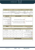 خطة التحسين والتطوير ابتدائي و متوسط