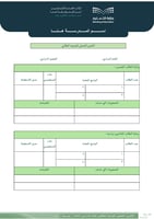 التقرير الفصلي للتوجيه الطلابي