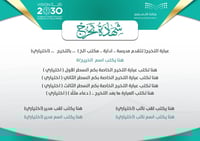 رابط شهادات (تهنئة - تخرج ) 