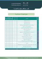 ملف إنجاز مدير المدرسة