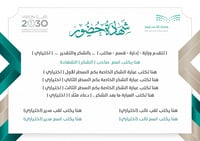 رابط شهادات 005