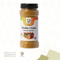 بهارات مشكلة فيفا