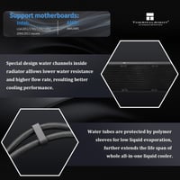 مبرد مائي 360 بشاشة منحنية من شركة THERMALRIGHT