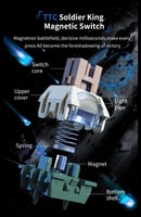 كيبورد مغناطيسي لاسلكي AK820 MAX PLUS باللون الاسو...