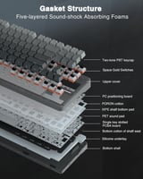 كيبورد ميكانيكي لاسلكي F87 PRO باللون الرمادي والا...